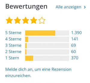 ContactForm Bewertungen