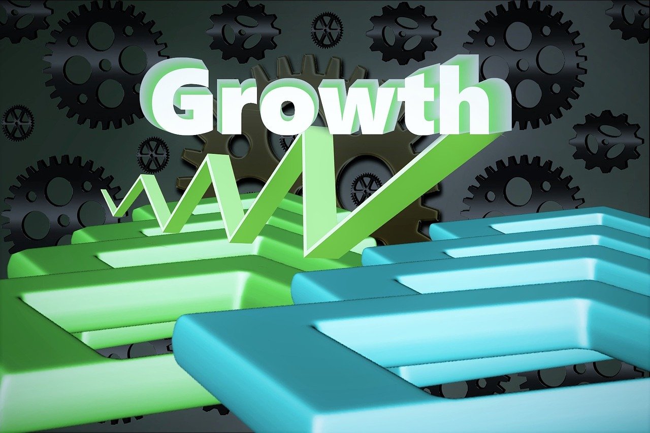 Webdesign Trends Wachstum